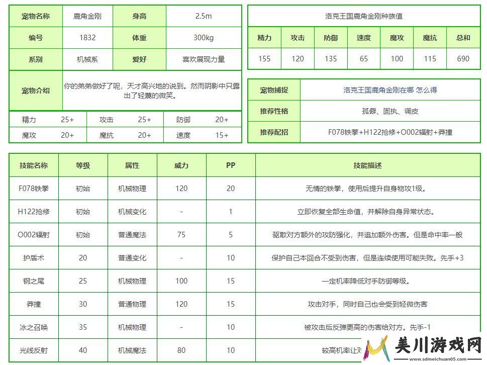 洛克王国鹿角金刚技能搭配